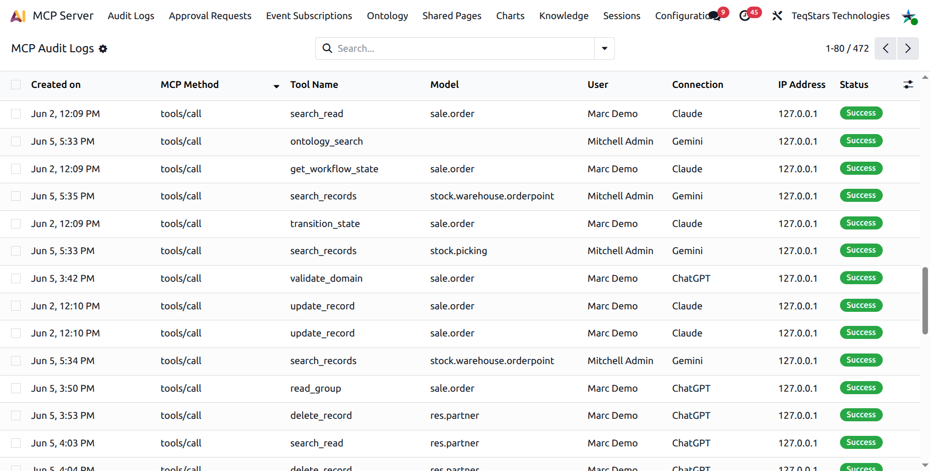 Audit Log list view with rows showing method, tool_name, user, connection, IP, duration and status badge