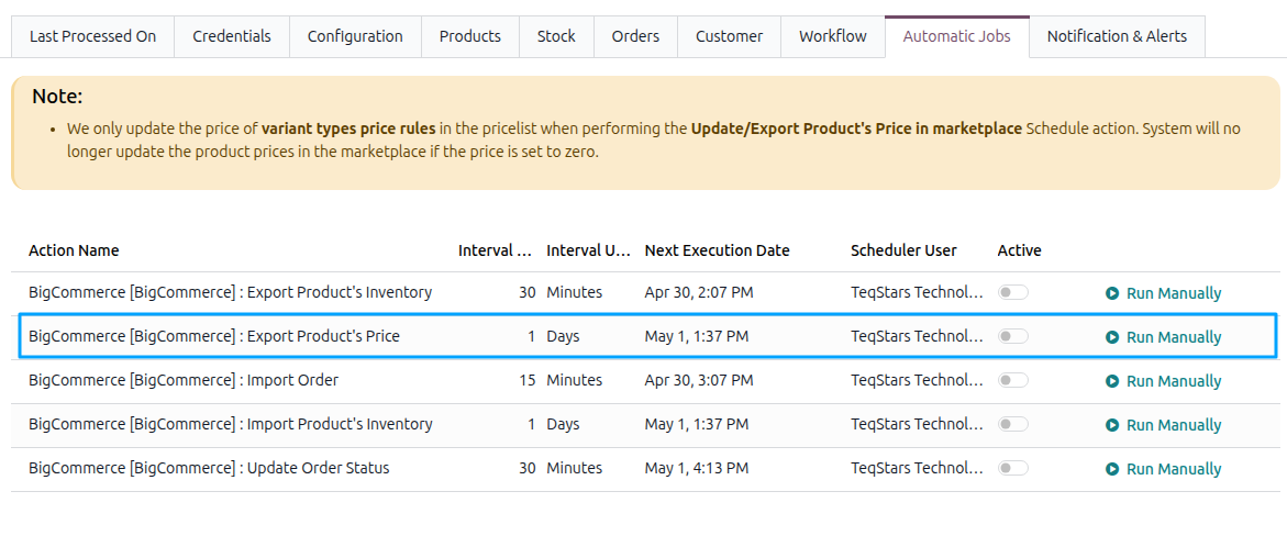 Export Price Schedule Action