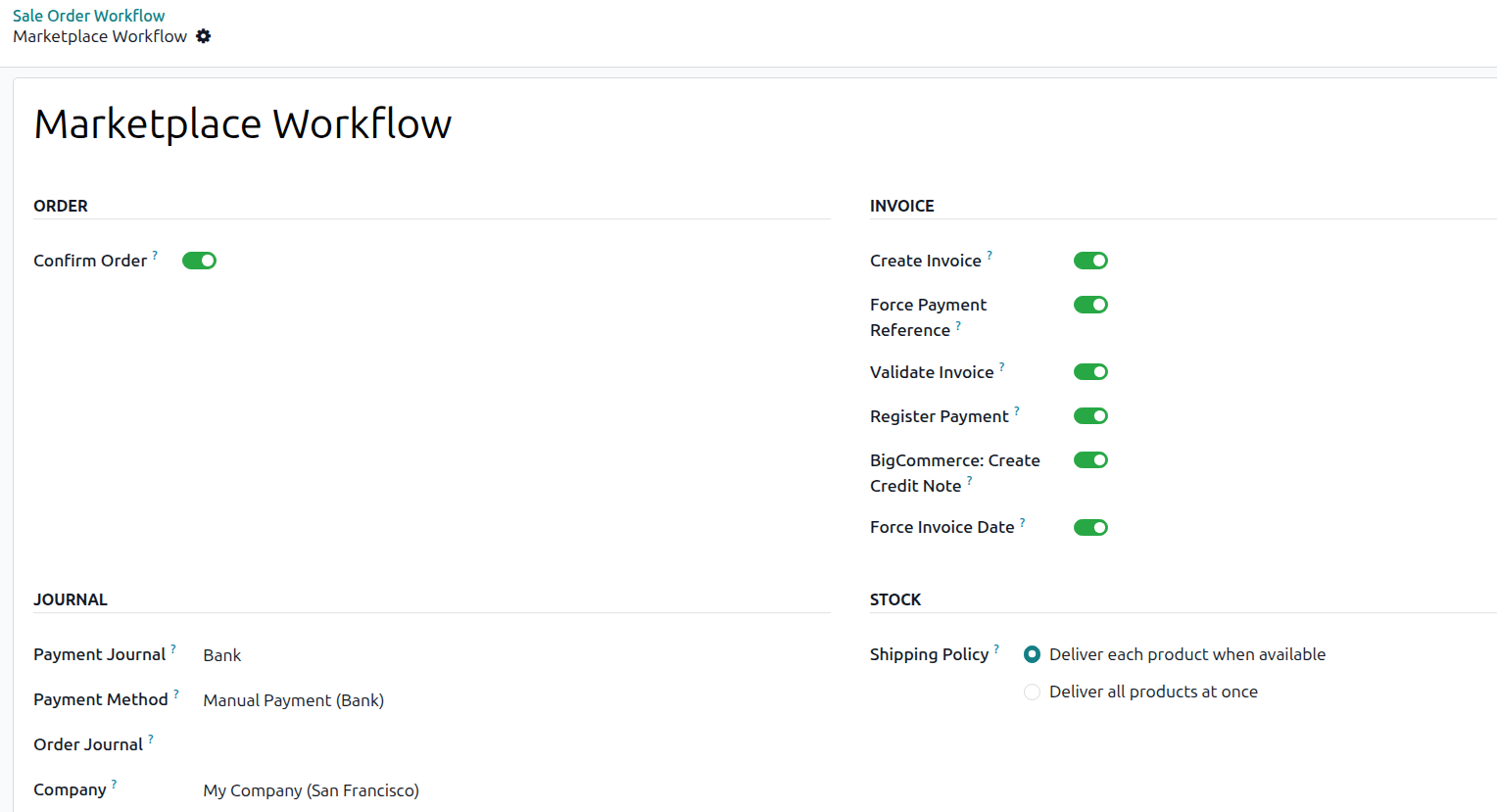 The Order Workflow Configuration form with BigCommerce: Create Credit Note enabled.