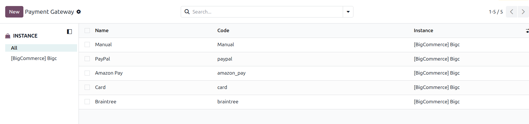 The Payment Gateways list under Marketplaces > BigCommerce > Configuration, showing Name, Code and Instance.