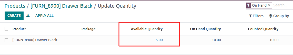Free to Use Quantity of product