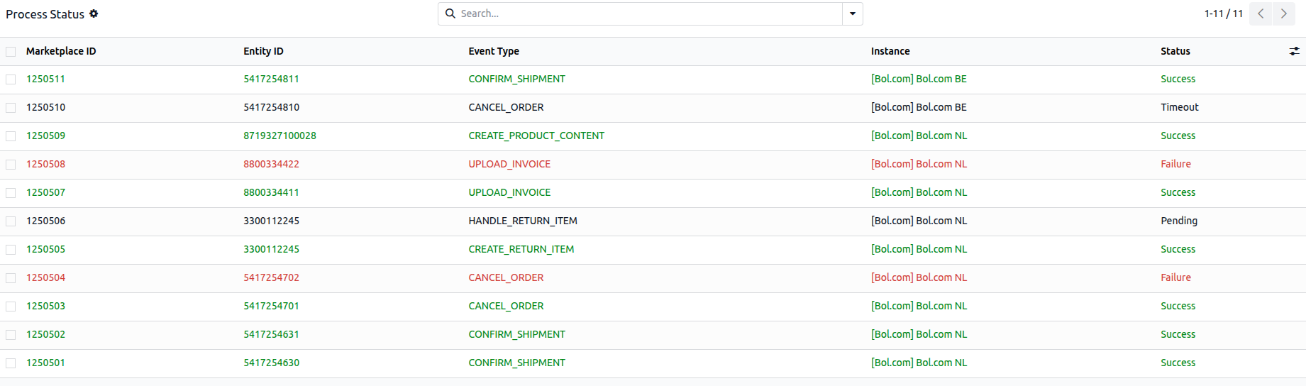 The Process Status list view with records in different statuses
