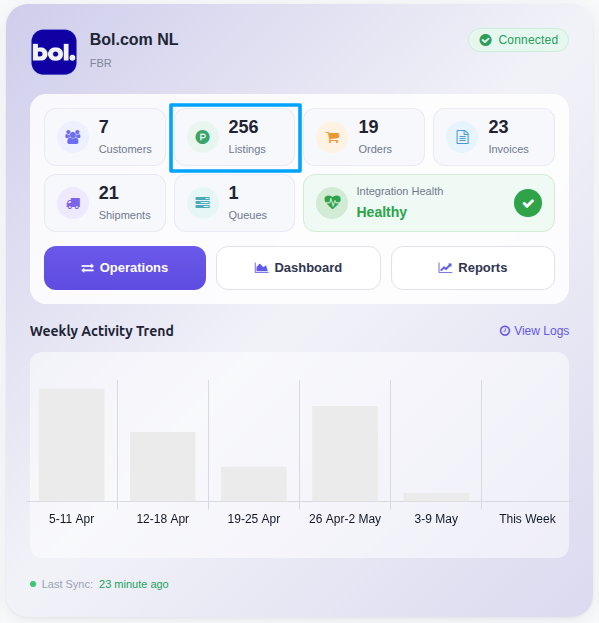 Bol.com View listings