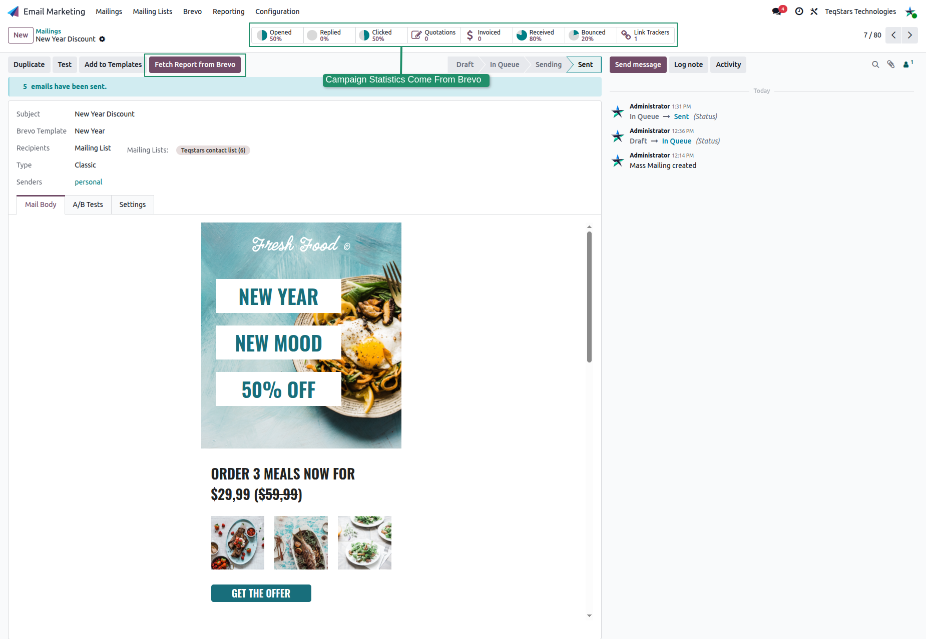 Brevo campaign KPIs in Odoo