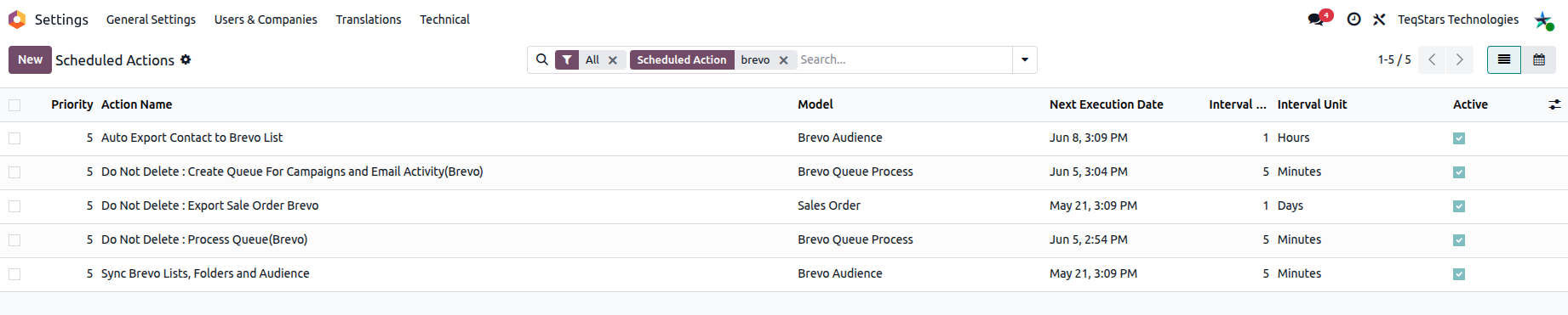 Brevo scheduled actions