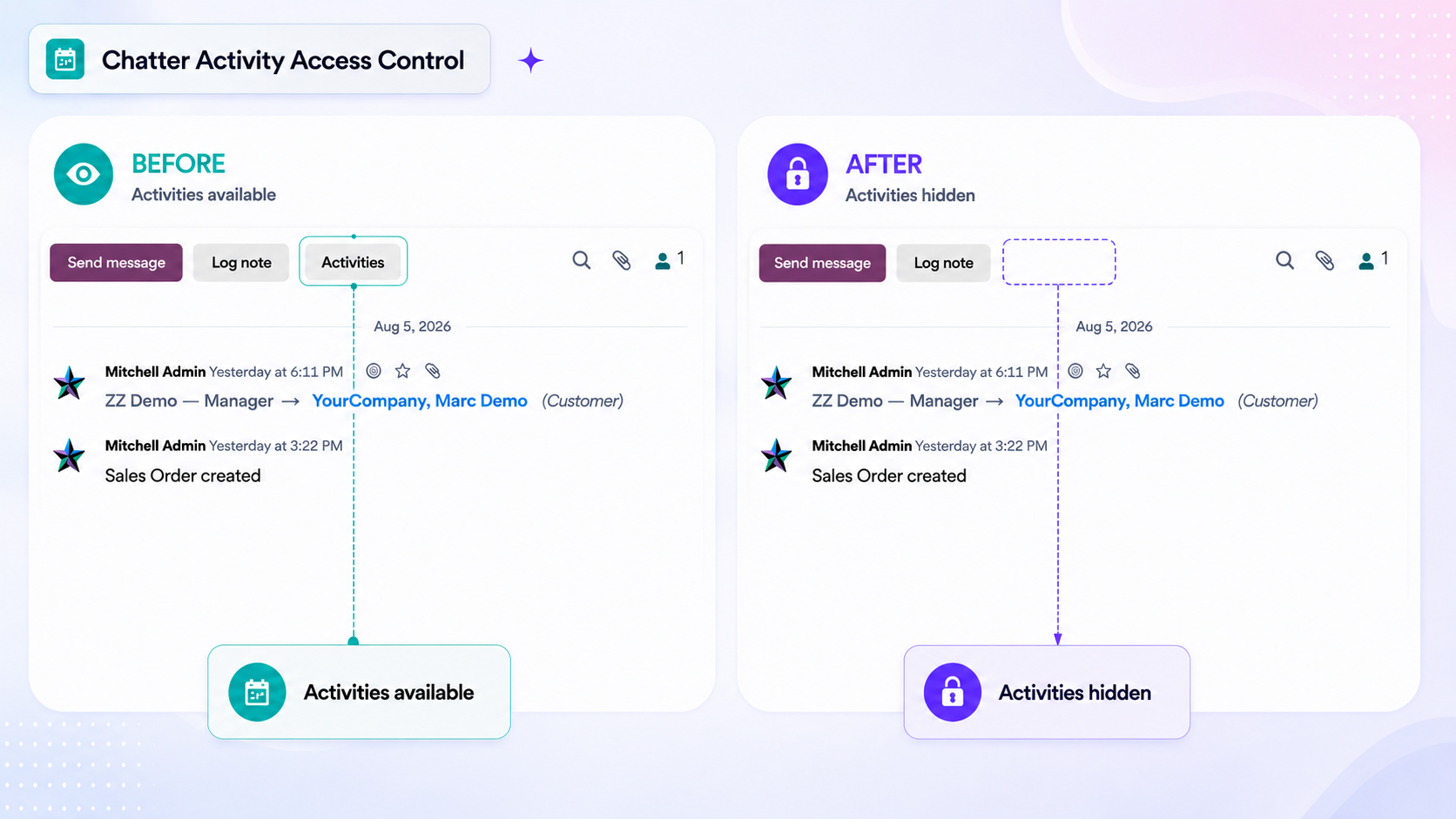 Schedule activity hidden