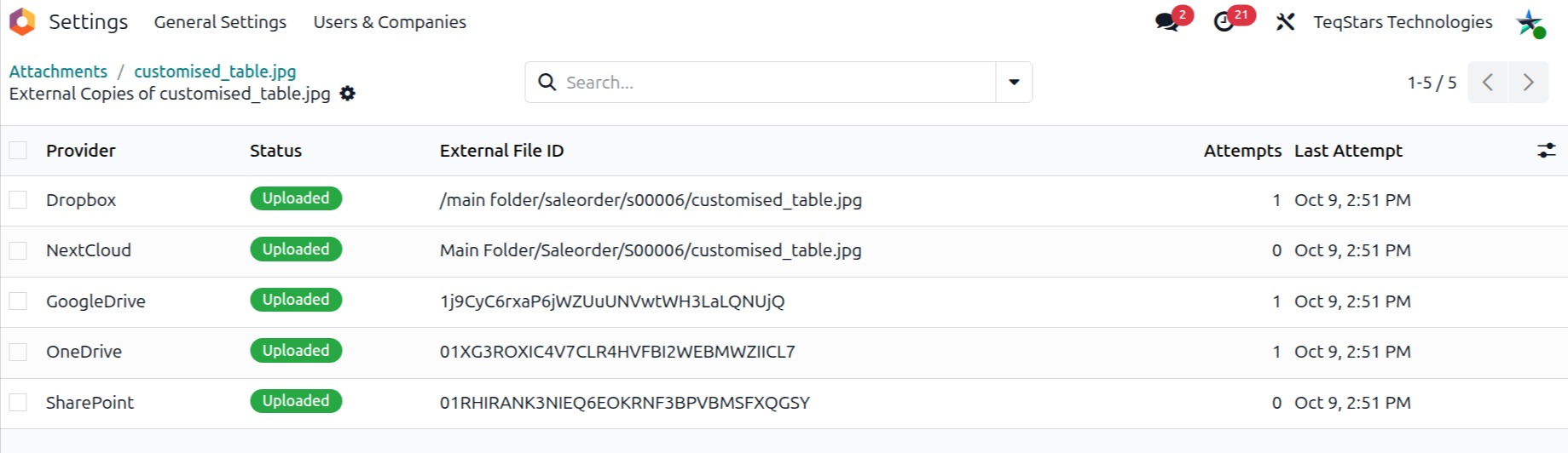 Attachment form with the External Copies list