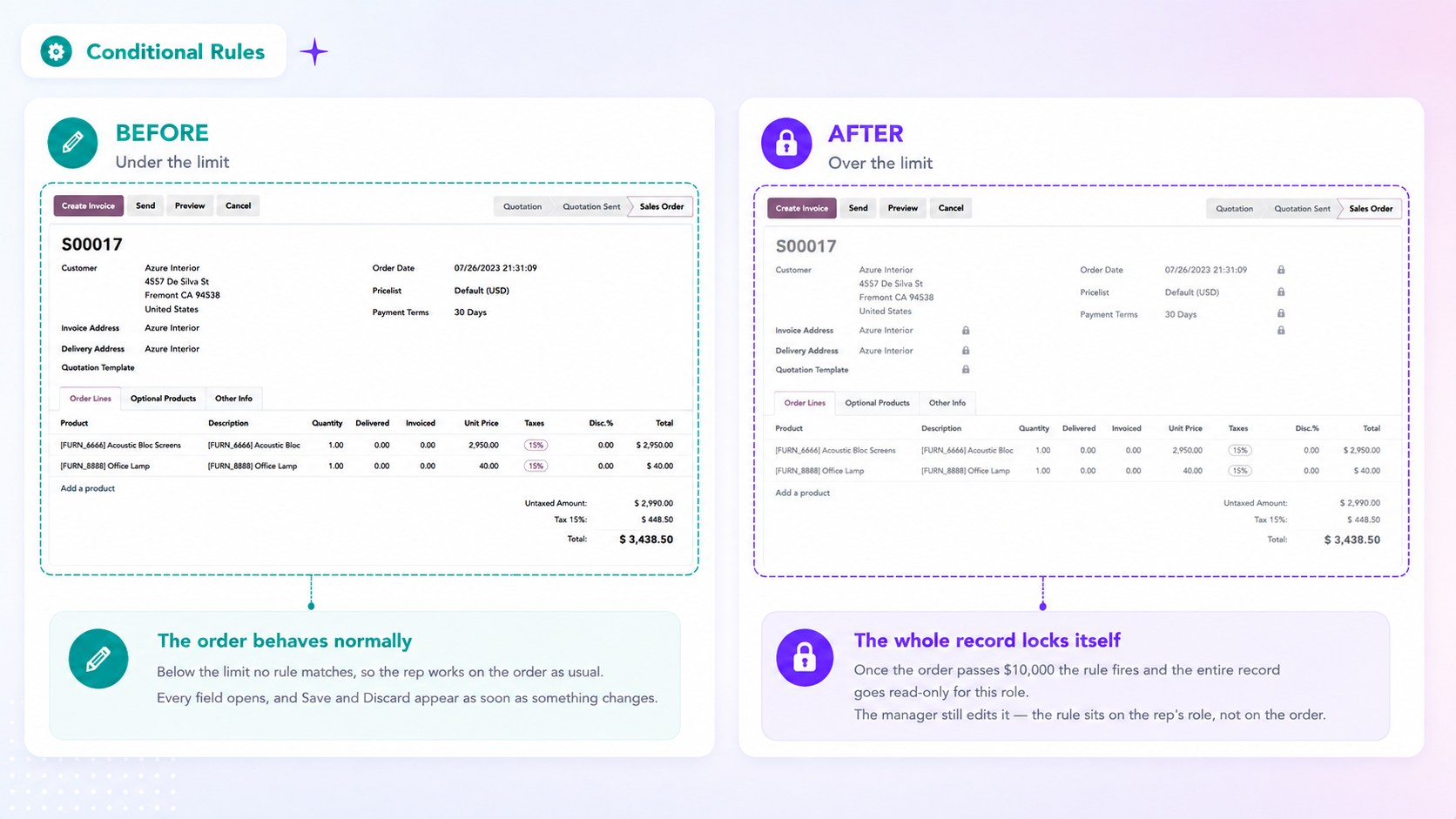 Conditional record lock