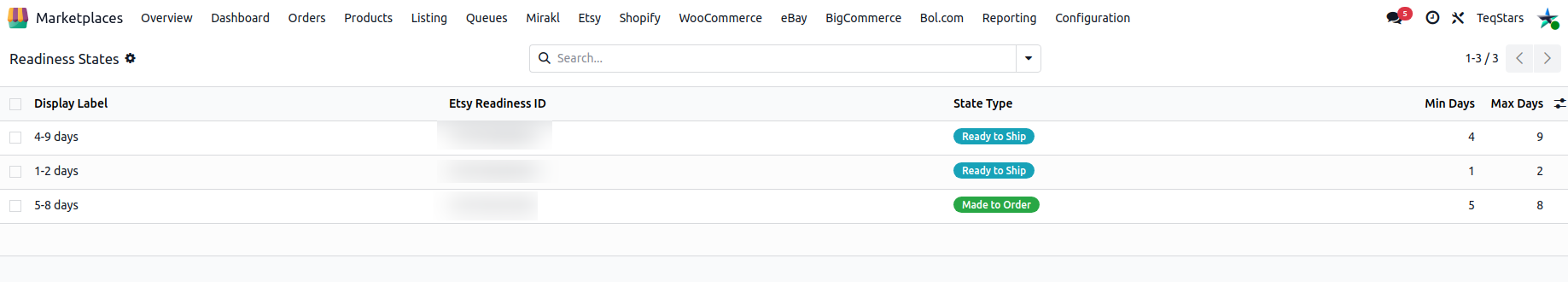 Etsy Readiness States list in Odoo