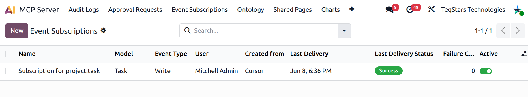 Event Subscriptions list view with several rows showing model, event type, user, connection, last delivery time and status