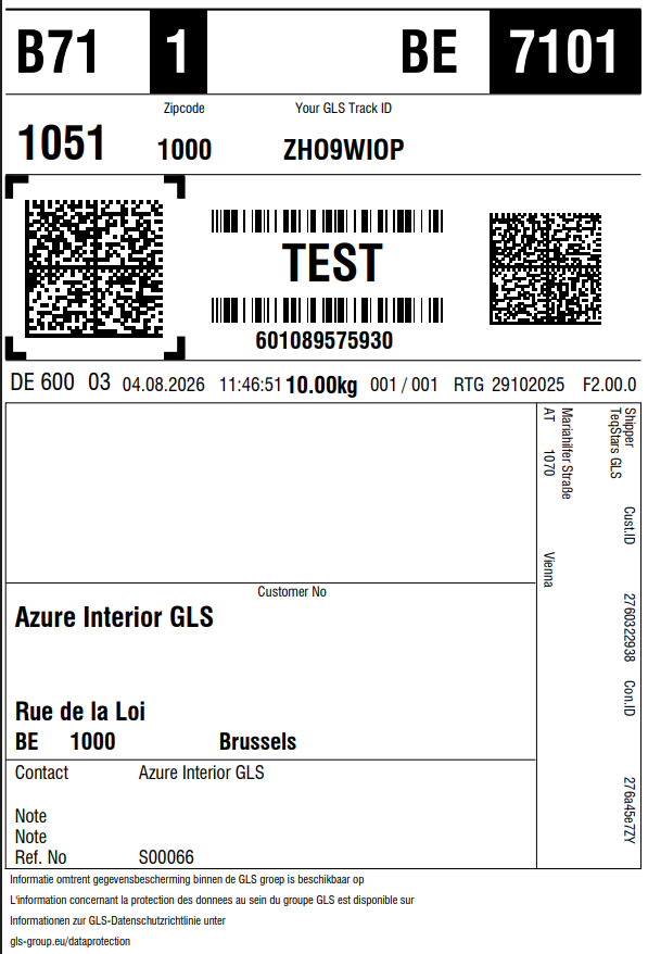 Generated Labels.