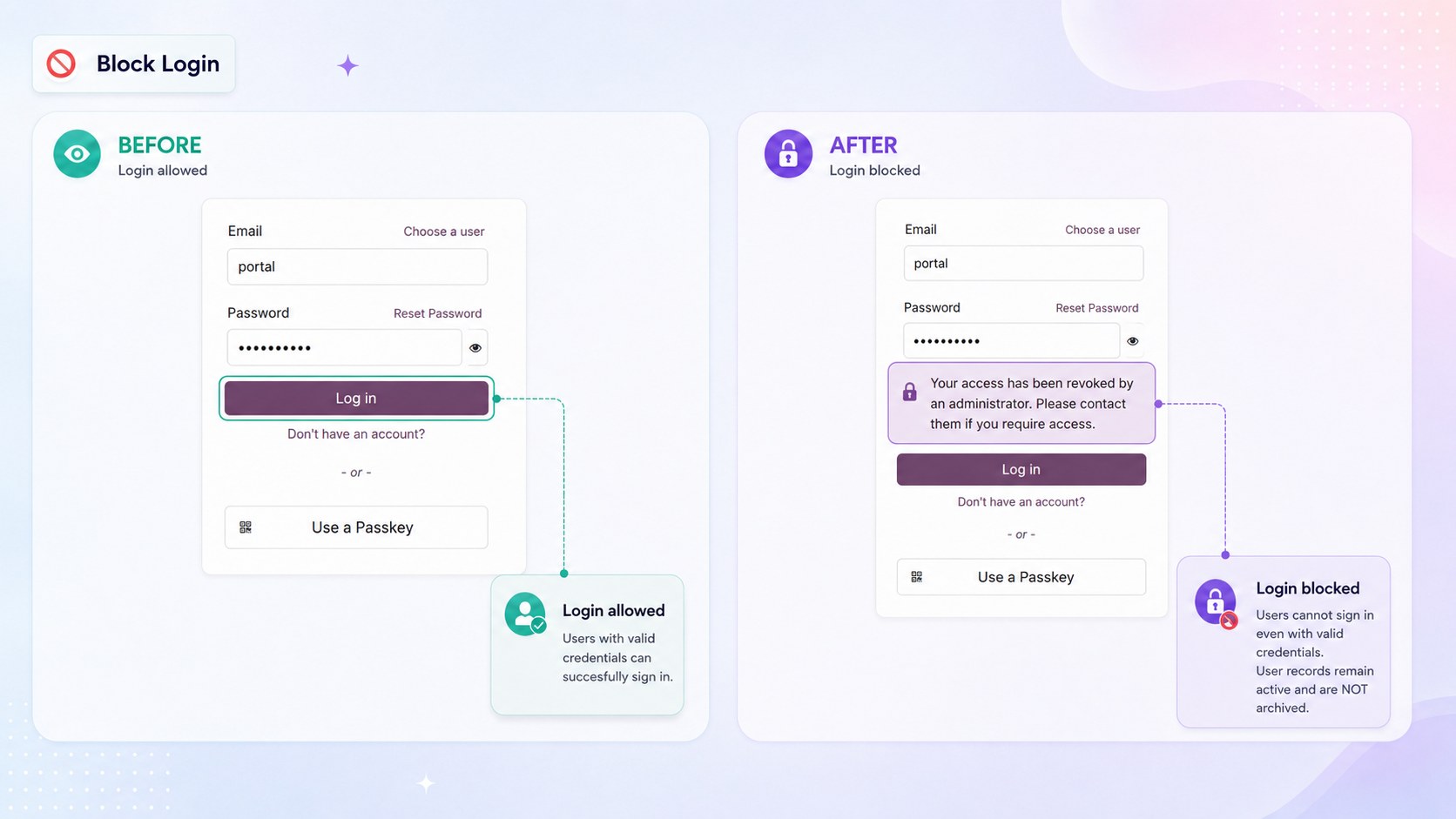 Block login