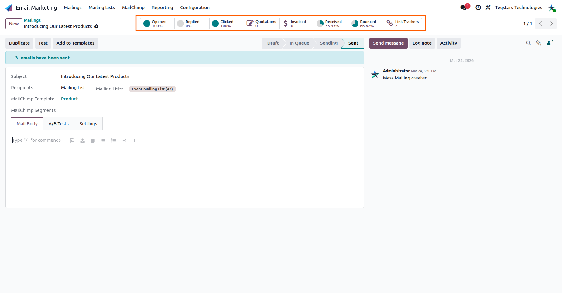 MailChimp campaign KPIs