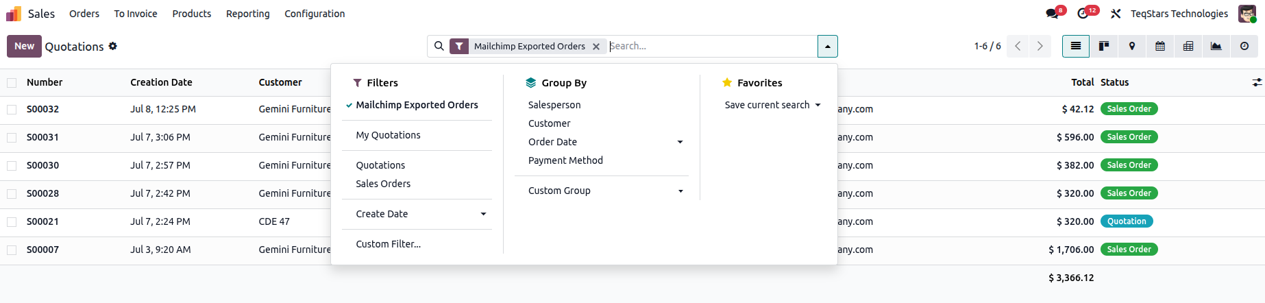 Mailchimp Exported Orders filter