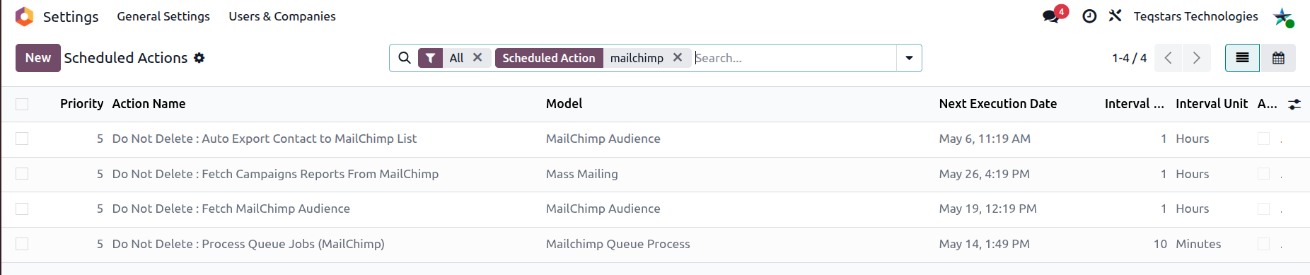MailChimp scheduled actions
