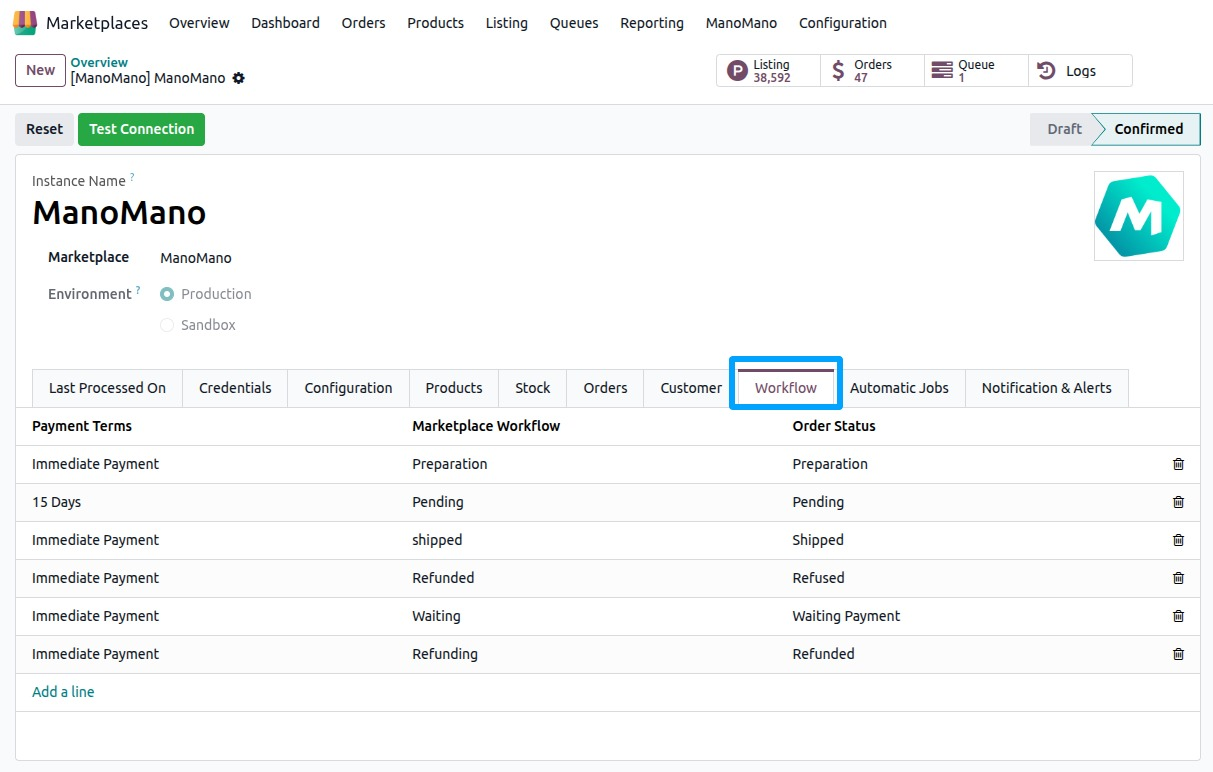 the Workflow tab of the instance with the ManoMano Financial Workflow Configuration