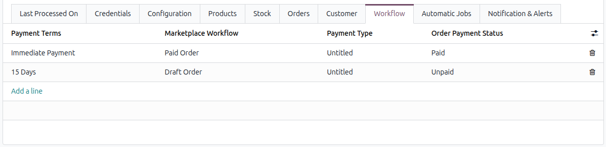 Mirakl Workflow Configuration