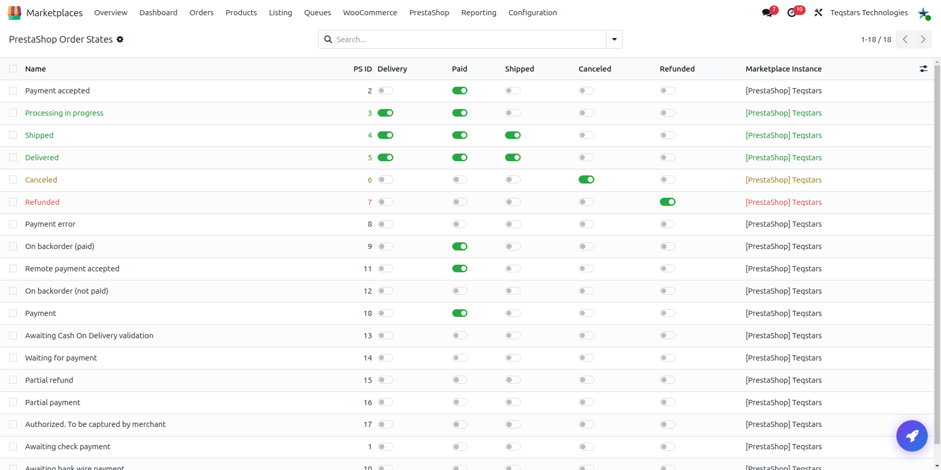 the Order States list with the name, PS ID, color and the Delivery, Paid, Shipped, Canceled and Refunded columns