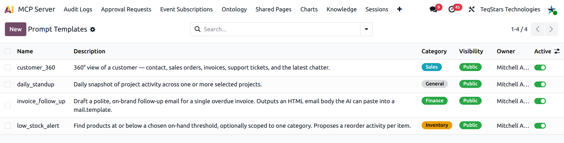 Prompt Templates list view with rows showing name, category, visibility, and active toggle