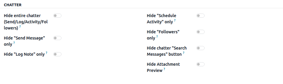 Chatter restrictions configuration