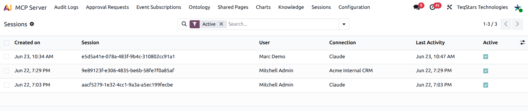 Sessions list with rows showing session_id, user, connection, last activity, and active flag