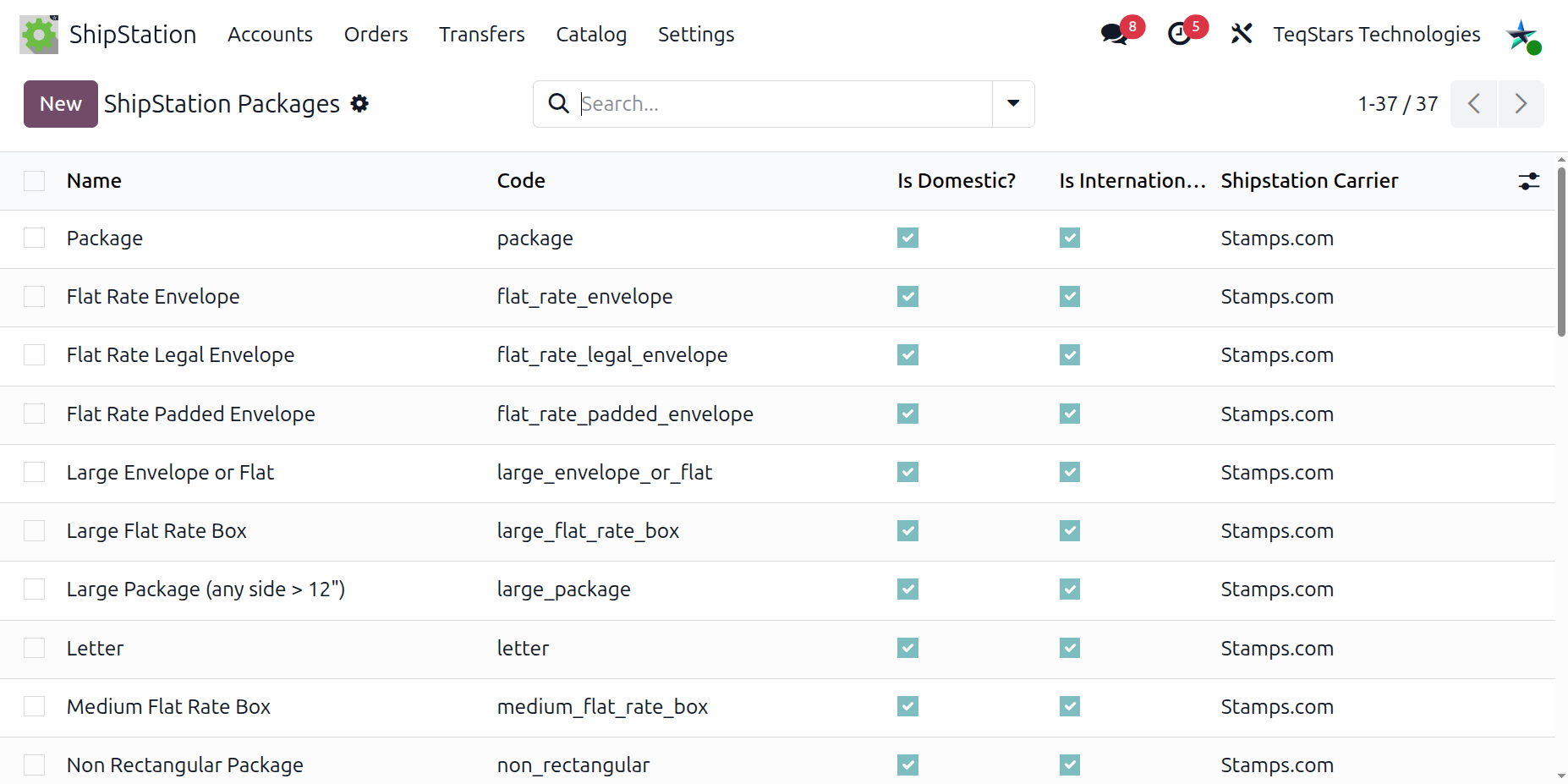 Imported package templates list view