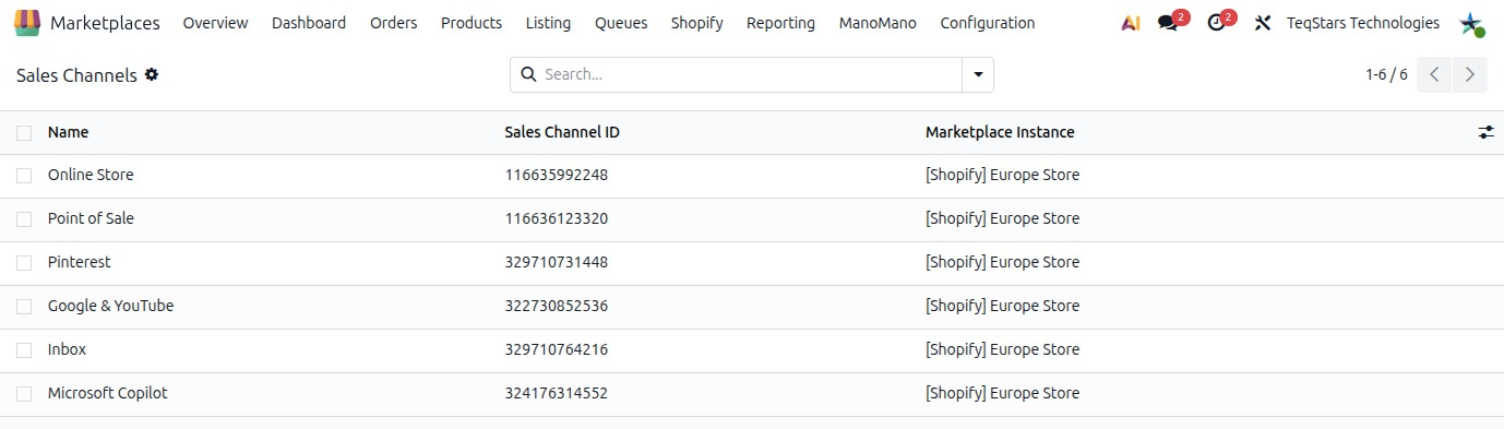 the Shopify Sales Channels list with the Sales Channel ID column