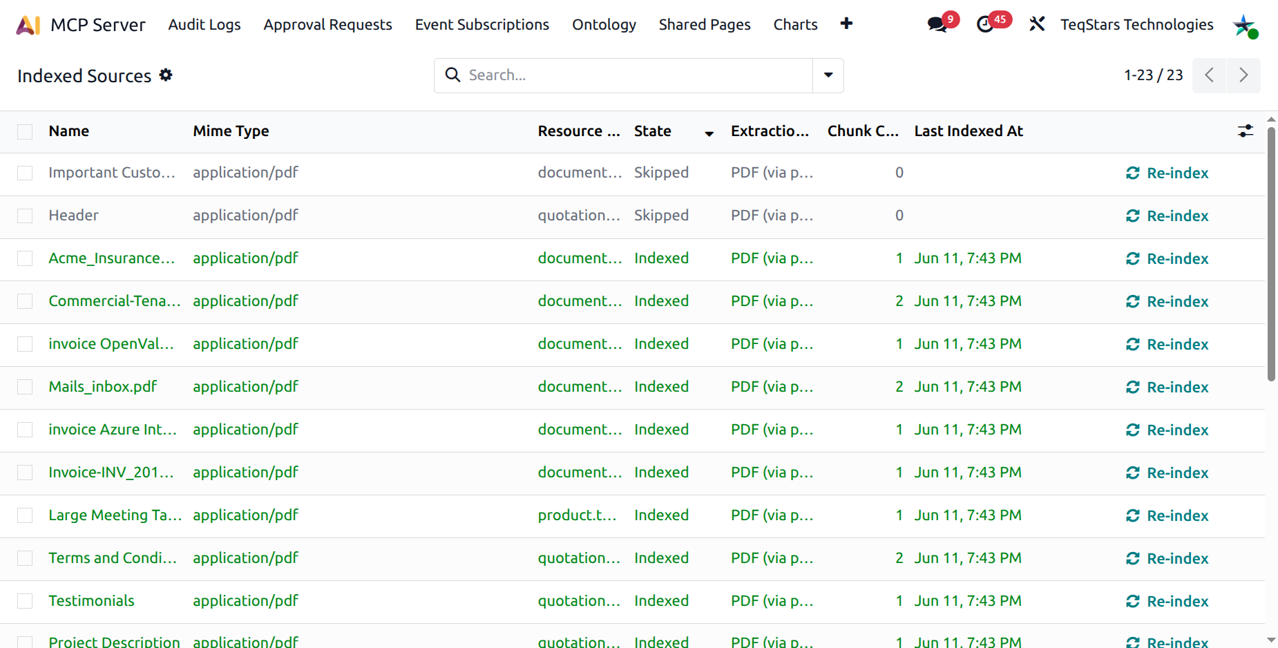 Indexed Sources list grouped by state with success rows green, failed rows red, and skipped rows greyed out