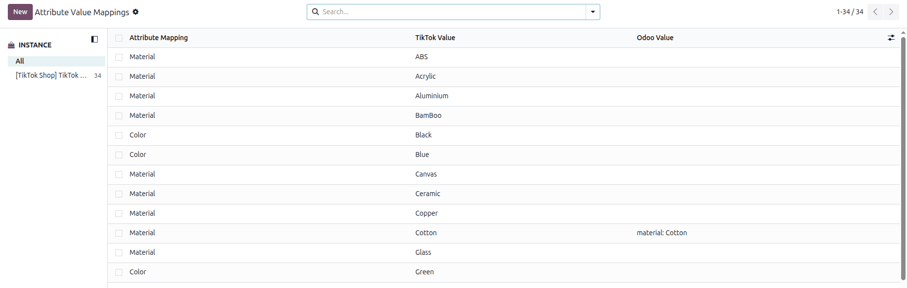 Attribute Value Mappings