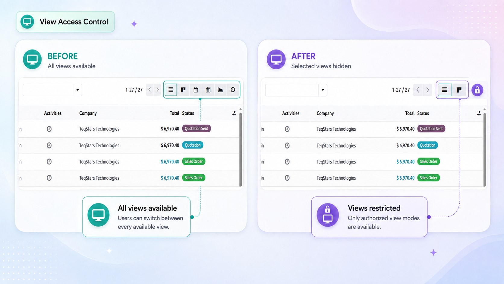 Hidden view types