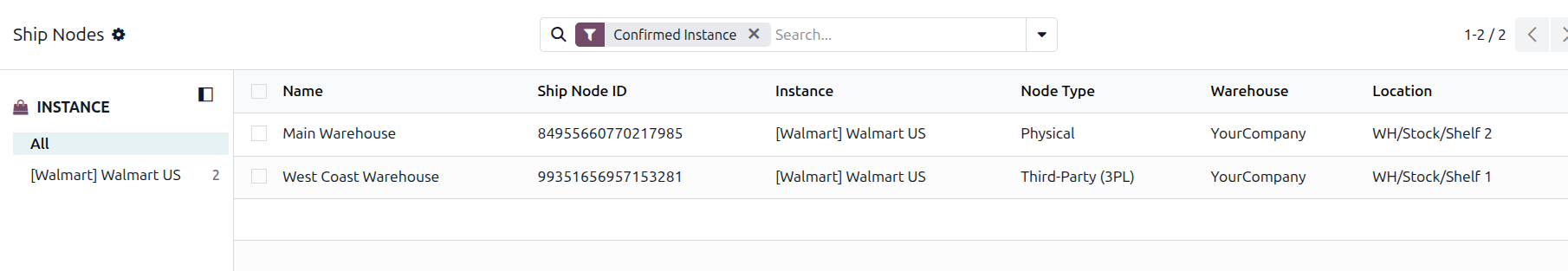 Walmart Ship Nodes
