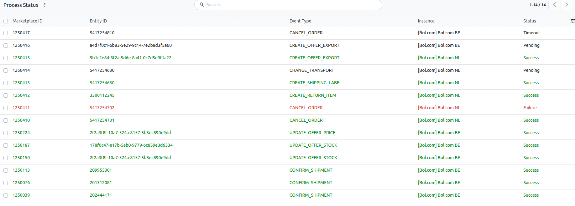 The Process Status list view with records in different statuses