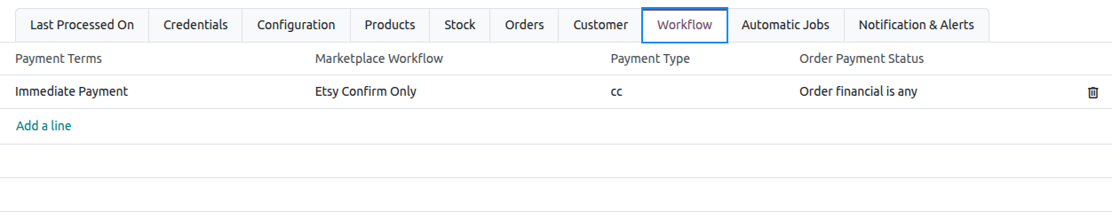 Workflow Configurations