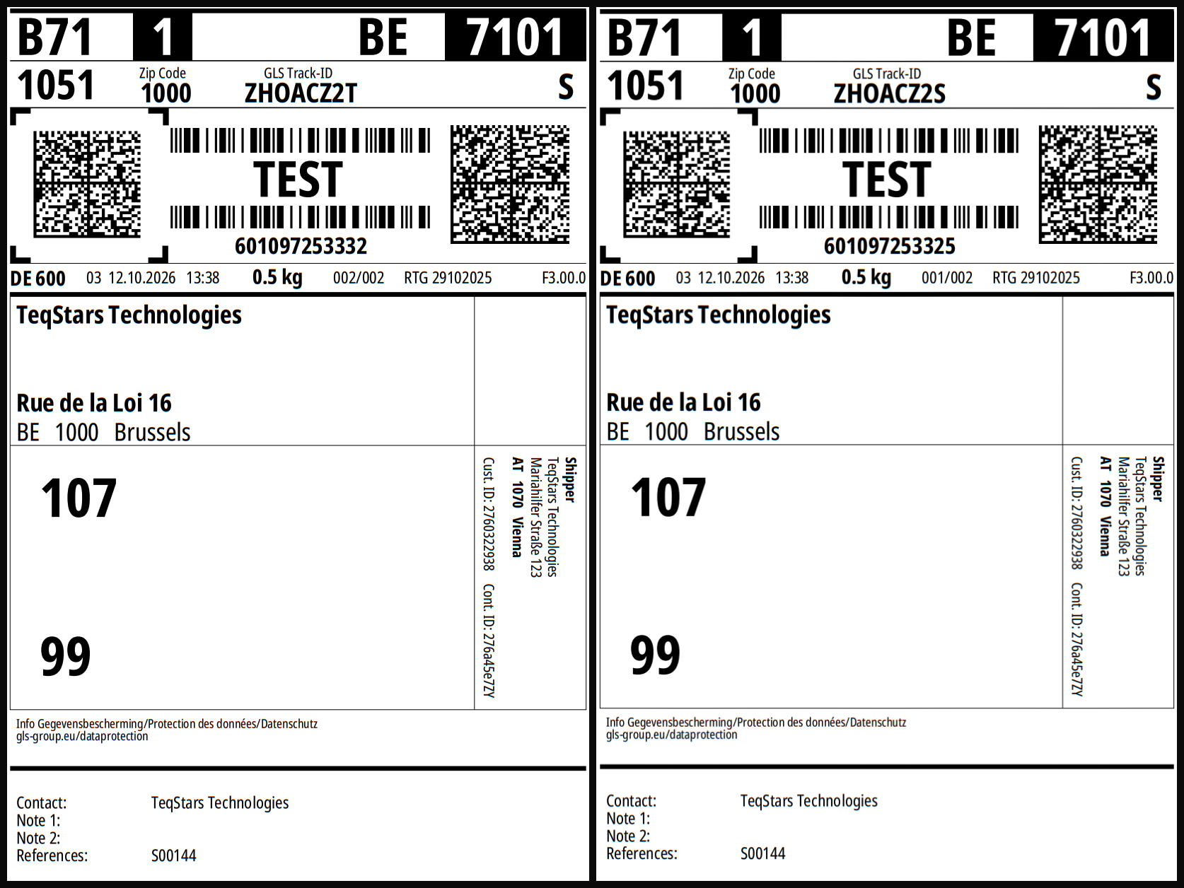 Generated Labels.