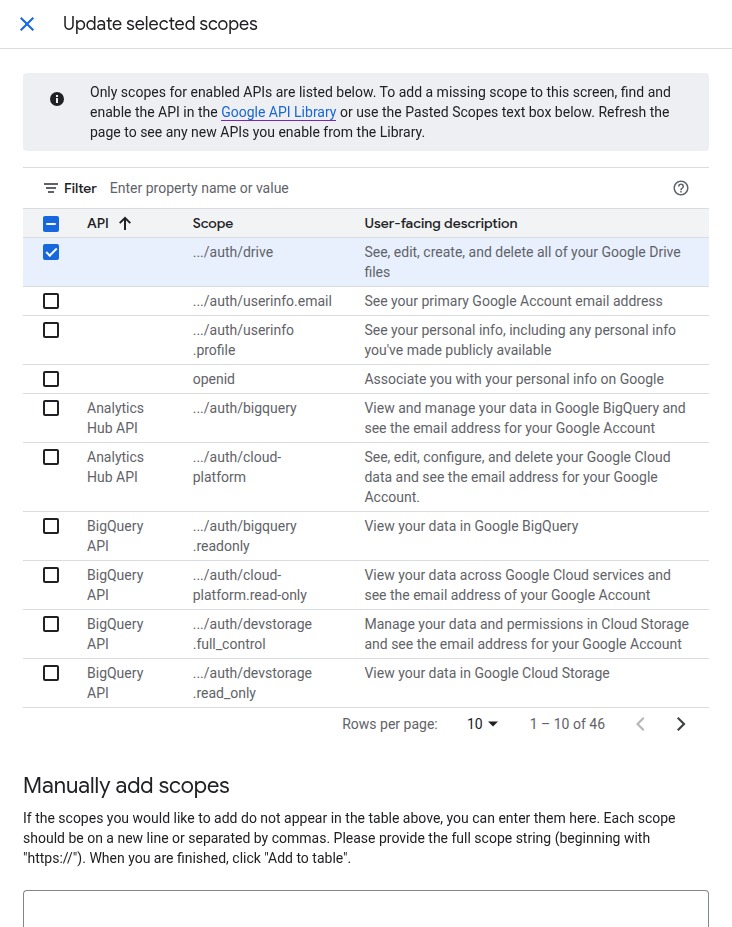 Google Drive scope selected on the Data Access page