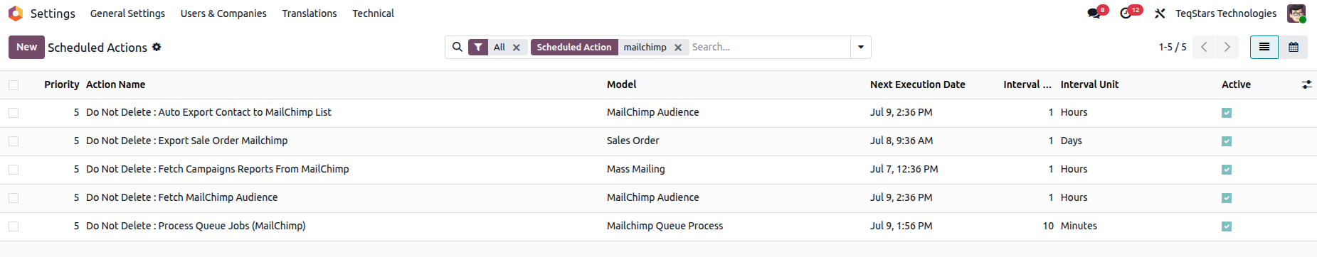 MailChimp scheduled actions