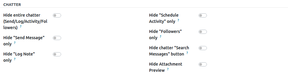 Chatter restrictions configuration