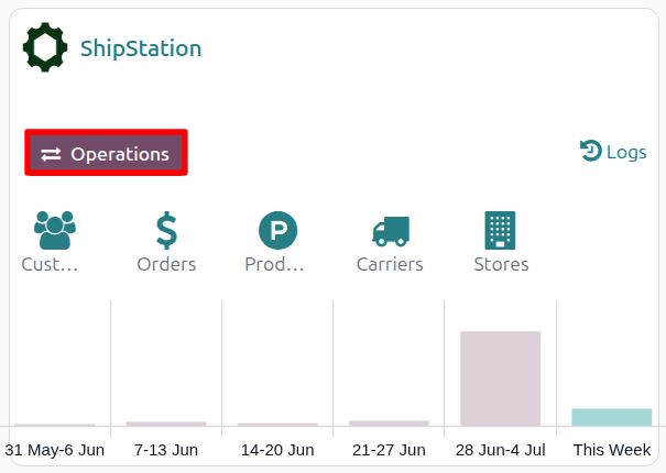 Operations button on the ShipStation account kanban card