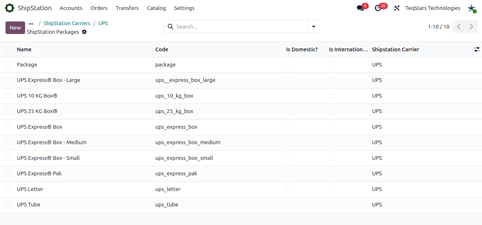Imported package templates list view