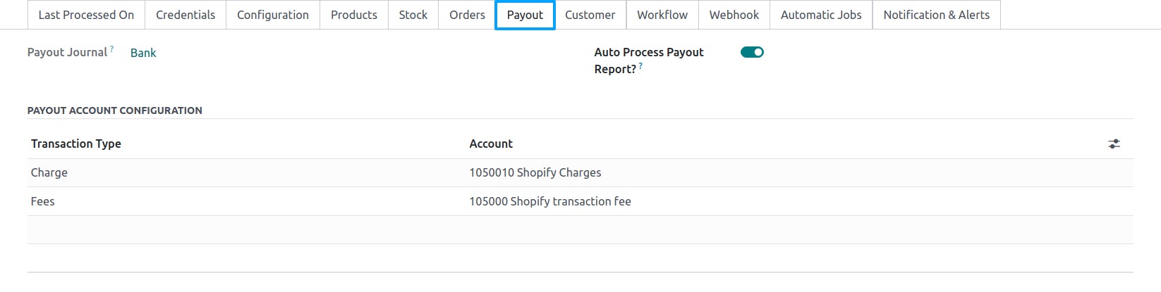 Payout Configurations