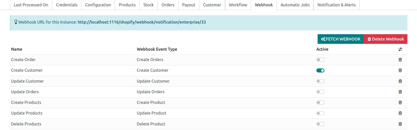 Webhook Configurations